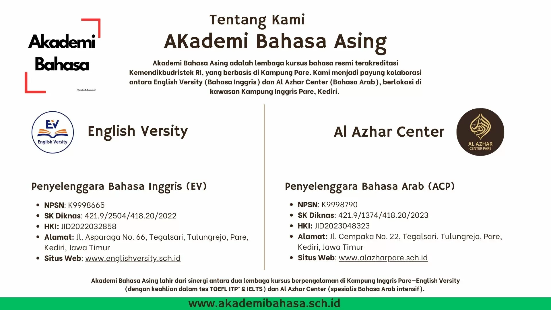 Kontak Resmi Akademi Bahasa Asing Akademi Bahasa Tentang Akademi Bahasa Asing