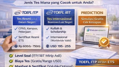 erbedaan i dan rediction png – Akademi Bahasa Asing Perbedaan TOEFL ITP IBT Dan Prediction