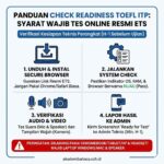 panduan check readiness toefl itp 1 – Akademi Bahasa Asing Panduan Check Readiness Toefl Itp 1