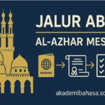 jalur aba al azhar mesir akademi bahasa asing untuk kuliah di kairo – Akademi Bahasa Asing Jalur Aba Al Azhar Mesir Akademi Bahasa Asing Untuk Kuliah Di Kairo