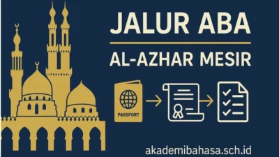 jalur aba al azhar mesir akademi bahasa asing untuk kuliah di kairo – Akademi Bahasa Asing Jalur Aba Al Azhar Mesir Akademi Bahasa Asing Untuk Kuliah Di Kairo