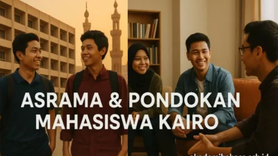 kehidupan asrama dan pondokan di kairo tempat tinggal mahasiswa indonesia – Akademi Bahasa Asing Kehidupan Asrama Dan Pondokan Di Kairo Tempat Tinggal Mahasiswa Indonesia