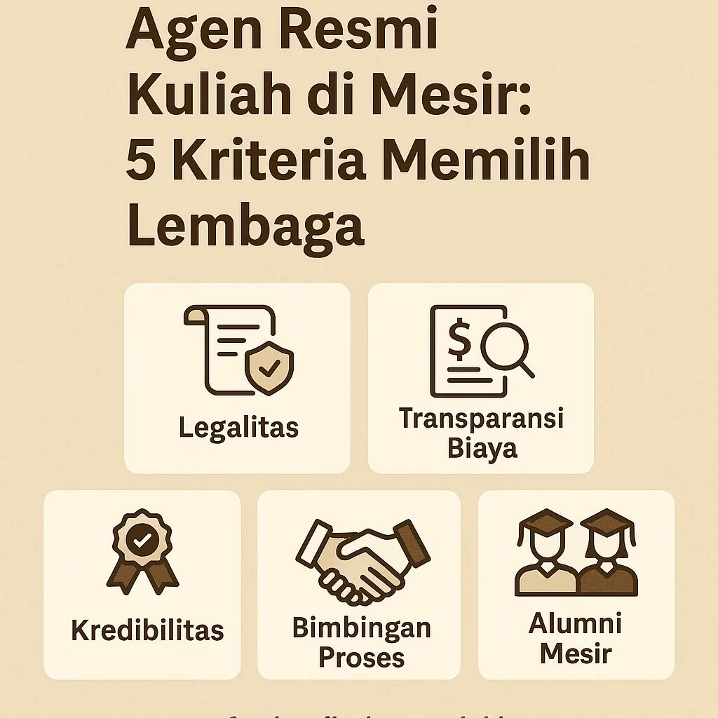 5 kriteria memilih lembaga terpercaya agen resmi kuliah di mesir – Akademi Bahasa Asing 5 Kriteria Memilih Lembaga Terpercaya Agen Resmi Kuliah Di Mesir