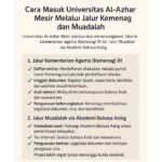 Cara Masuk Universitas Al-Azhar Mesir Melalui Jalur Kemenag dan Muadalah Akademi Bahasa Cara Masuk Universitas Al Azhar Mesir Melalui Jalur Kemenag Dan Muadalah