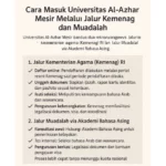 cara masuk universitas al azhar mesir melalui jalur kemenag dan muadalah – Akademi Bahasa Asing Cara Masuk Universitas Al Azhar Mesir Melalui Jalur Kemenag Dan Muadalah