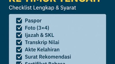 Dokumen Kuliah ke Timur Tengah (Checklist Lengkap & Syarat Akademi Bahasa Dokumen Kuliah Ke Timur Tengah Checklist Lengkap Syarat