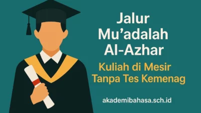 jalur muadalah al azhar kuliah di mesir tanpa tes kemenag – Akademi Bahasa Asing Jalur Muadalah Al Azhar Kuliah Di Mesir Tanpa Tes Kemenag
