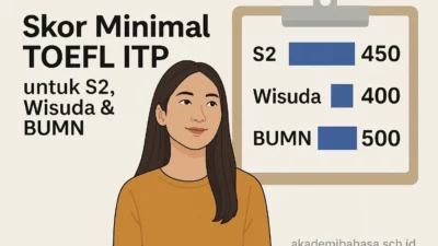 skor minimal toefl itp untuk syarat s2 wisuda dan karir – Akademi Bahasa Asing Skor Minimal Toefl Itp Untuk Syarat S2 Wisuda Dan Karir