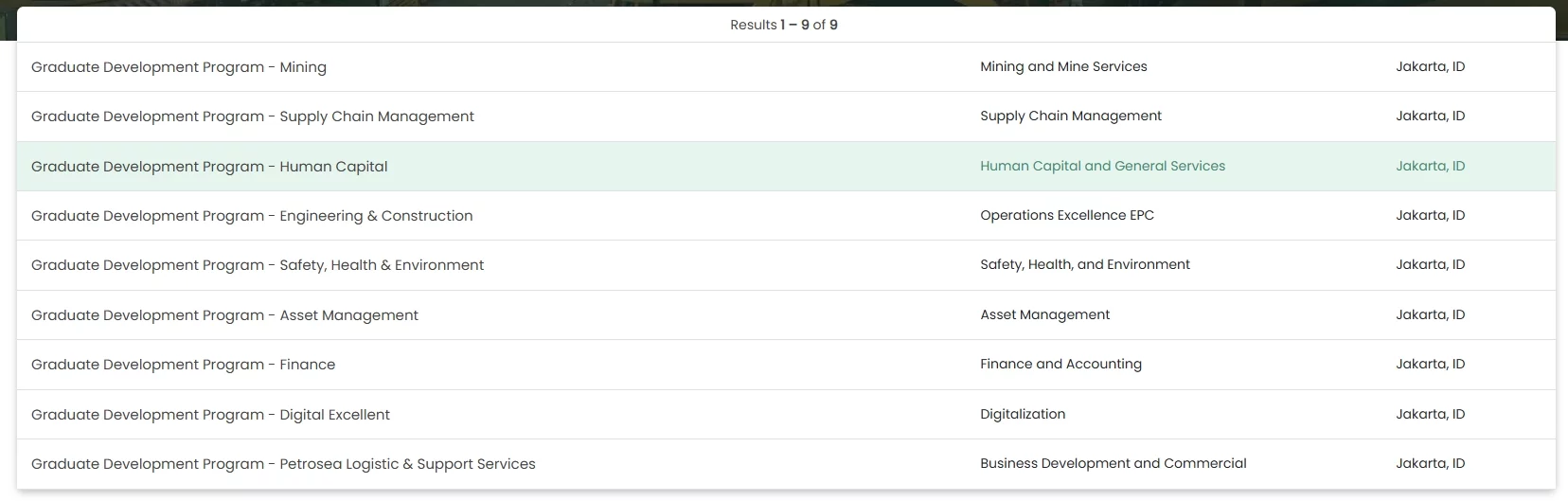 tes toefl untuk petrosea 2025 syarat itp minimal 500 dari akademi bahasa asing – Akademi Bahasa Asing Tes Toefl Untuk Petrosea 2025 Syarat Itp Minimal 500 Dari Akademi Bahasa Asing
