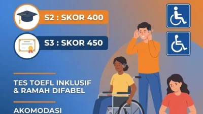 aksesibilitas tes toefl itp untuk pelamar lpdp penyandang disabilitas – Akademi Bahasa Asing Aksesibilitas Tes Toefl Itp Untuk Pelamar Lpdp Penyandang Disabilitas