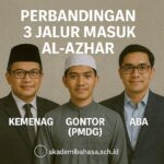 Perbandingan 3 Jalur Masuk Al-Azhar: Kemenag, Gontor (PMDG), dan ABA Akademi Bahasa Perbandingan 3 Jalur Masuk Al Azhar Kemenag Gontor Pmdg Dan Aba