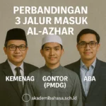perbandingan 3 jalur masuk al azhar kemenag gontor pmdg dan aba – Akademi Bahasa Asing Perbandingan 3 Jalur Masuk Al Azhar Kemenag Gontor Pmdg Dan Aba