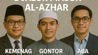 Perbandingan 3 Jalur Masuk Al-Azhar: Kemenag, Gontor (PMDG), dan ABA Akademi Bahasa Perbandingan 3 Jalur Masuk Al Azhar Kemenag Gontor Pmdg Dan Aba