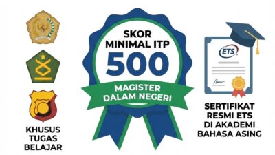 Syarat TOEFL LPDP Jalur PNS, TNI, dan POLRI Terbaru Akademi Bahasa Syarat Toefl Lpdp Pns Tni Polri Terbaru
