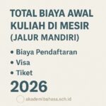 Total Biaya Awal Keberangkatan ke Mesir: Dari Pendaftaran hingga Tiba di Kairo Akademi Bahasa Total Biaya Awal Kuliah Di Mesir 2026 Jalur Mandiri