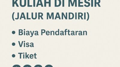 Total Biaya Awal Keberangkatan ke Mesir: Dari Pendaftaran hingga Tiba di Kairo Akademi Bahasa Total Biaya Awal Kuliah Di Mesir 2026 Jalur Mandiri