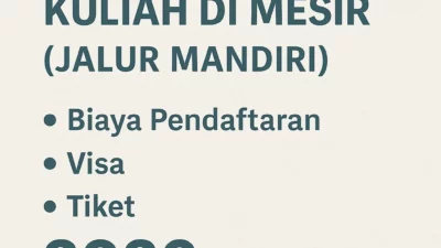 total biaya awal kuliah di mesir 2026 jalur mandiri – Akademi Bahasa Asing Total Biaya Awal Kuliah Di Mesir 2026 Jalur Mandiri