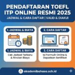 Pendaftaran TOEFL ITP Online Resmi Akademi Bahasa Pendaftaran Toefl Itp Online Resmi