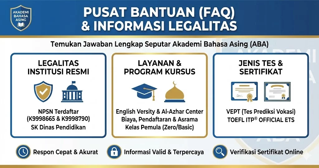pusat bantuan faq informasi legalitas akademi bahasa asing – Akademi Bahasa Asing Pusat Bantuan Faq Informasi Legalitas Akademi Bahasa Asing