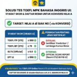 solusi tes toefl untuk mpk bahasa inggris ui – Akademi Bahasa Asing Solusi Tes Toefl Untuk Mpk Bahasa Inggris Ui