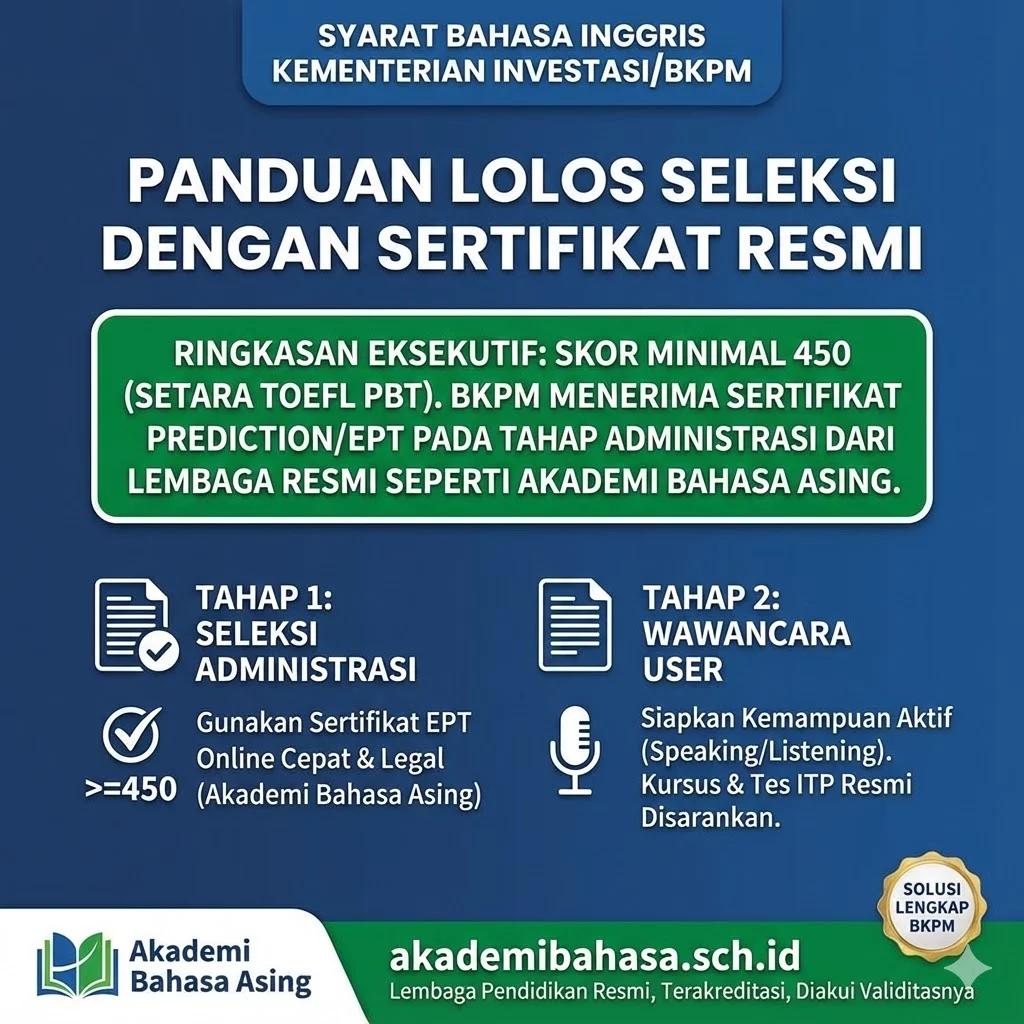 syarat bahasa inggris kementerian investasi bkpm – Akademi Bahasa Asing Syarat Bahasa Inggris Kementerian Investasi Bkpm