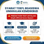 syarat toefl beasiswa unggulan kemdikbud – Akademi Bahasa Asing Syarat Toefl Beasiswa Unggulan Kemdikbud