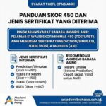 Syarat TOEFL CPNS ANRI Akademi Bahasa Syarat Toefl Cpns Anri