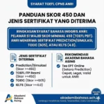 syarat toefl cpns anri – Akademi Bahasa Asing Syarat Toefl Cpns Anri