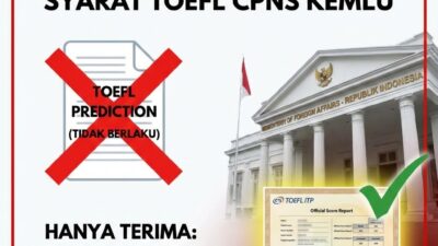 Syarat TOEFL CPNS Kementerian Luar Negeri (Kemlu) Akademi Bahasa Syarat Toefl Cpns Kementerian Luar Negeri Kemlu