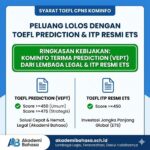 Syarat TOEFL CPNS Kominfo Akademi Bahasa Syarat Toefl Cpns Kominfo Peluang Lolos Dengan Toefl Prediction Itp Resmi Ets