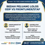 syarat toefl odp vs staff bank bumn mandiri bni bri – Akademi Bahasa Asing Syarat Toefl Odp Vs Staff Bank Bumn Mandiri Bni Bri