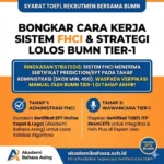 syarat toefl rekrutmen bersama bumn – Akademi Bahasa Asing Syarat Toefl Rekrutmen Bersama Bumn