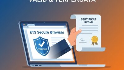 Tes TOEFL ITP Online Bersertifikat Resmi ETS Akademi Bahasa Tes Toefl Itp Online Bersertifikat Resmi Ets