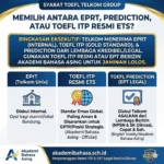 tes toefl untuk telkom group – Akademi Bahasa Asing Tes Toefl Untuk Telkom Group