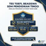 toefl untuk beasiswa sdm pendidikan tinggi – Akademi Bahasa Asing Toefl Untuk Beasiswa Sdm Pendidikan Tinggi