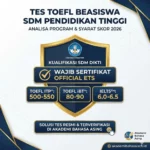 toefl untuk beasiswa sdm pendidikan tinggi – Akademi Bahasa Asing Toefl Untuk Beasiswa Sdm Pendidikan Tinggi