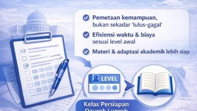 tes tahdid mustawa al azhar – Akademi Bahasa Asing Tes Tahdid Mustawa Al Azhar