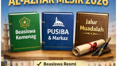 pendaftaran al azhar mesir 2026 – Akademi Bahasa Asing Pendaftaran Al Azhar Mesir 2026