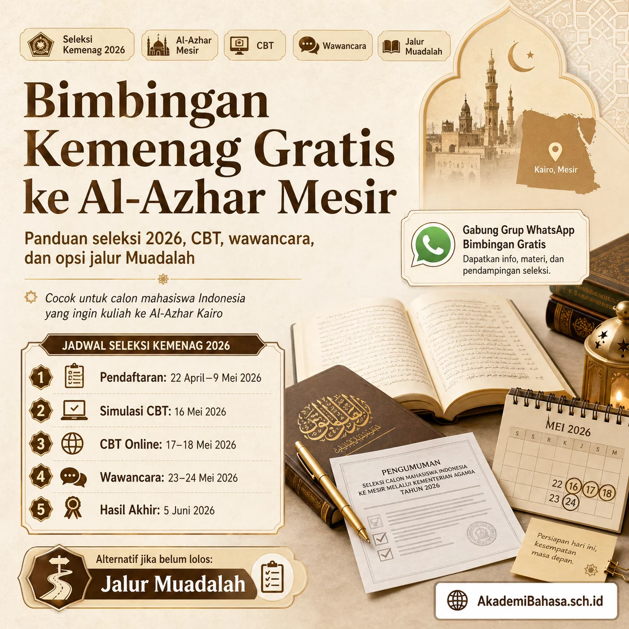 bimbingan kemenag gratis ke al azhar mesir – Akademi Bahasa Asing Bimbingan Kemenag Gratis Ke Al Azhar Mesir