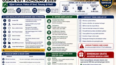 instalasi seb dan setting zoom cbt kemenag 2026 – Akademi Bahasa Asing Instalasi SEB Dan Setting Zoom CBT Kemenag 2026