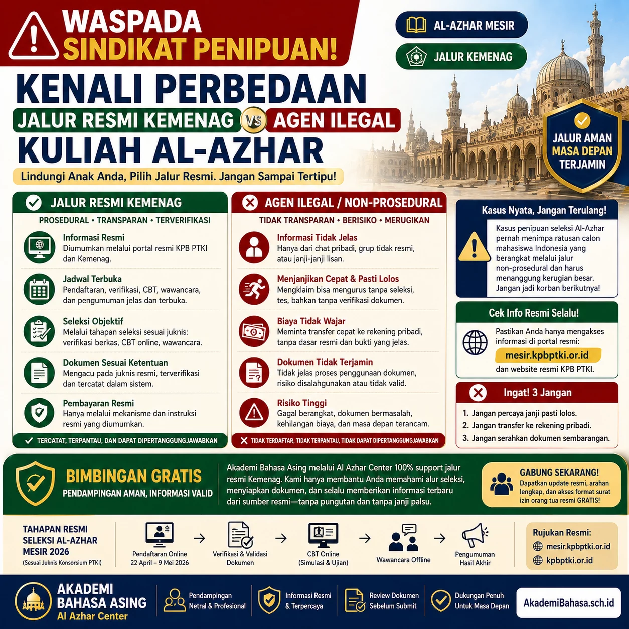 jalur resmi kemenag dan agen ilegal al azhar – Akademi Bahasa Asing Jalur Resmi Kemenag Dan Agen Ilegal Al Azhar