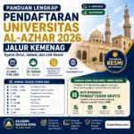 pendaftaran al azhar 2026 jalur kemenag – Akademi Bahasa Asing Pendaftaran Al Azhar 2026 Jalur Kemenag