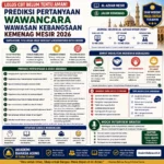 wawancara wawasan kebangsaan kemenag mesir 2026 – Akademi Bahasa Asing Wawancara Wawasan Kebangsaan Kemenag Mesir 2026
