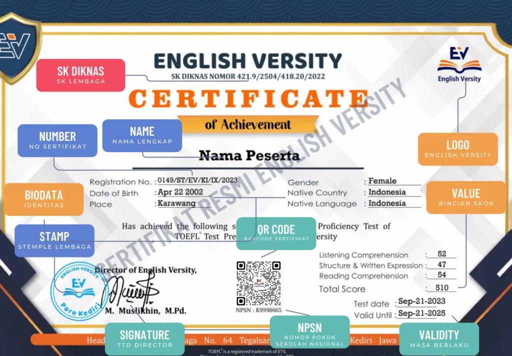 Sertifikat TOEFL (EV) Akademi Bahasa Contoh Sertifikat Toefl Di Akademi Bahasa Inggris