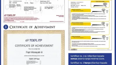 Hasil Sertifikat TOEFL ITP ONLINE Resmi by ETS di Akademi Bahasa Asing
