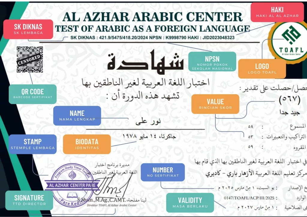 Contoh Sertifikat TOAFL Bahasa Arab Resmi Kampung arab Al Azhar Center