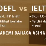 Toefl Vs Ielts Panduan Lengkap Memilih Tes Bahasa Inggris Untuk Beasiswa Studi Luar Negeri