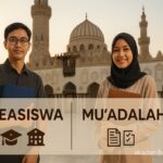 Beasiswa Vs Jalur Muadalah Al Azhar 2026 Akademi Bahasa Asing