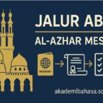 Jalur Aba Al Azhar Mesir Akademi Bahasa Asing Untuk Kuliah Di Kairo