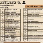 Keberangkatan Mahasiswa Al Azhar Kairo 2025 Keloter 1